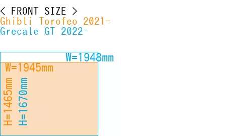 #Ghibli Torofeo 2021- + Grecale GT 2022-